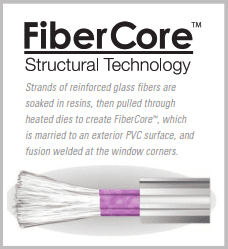 Fiber Core